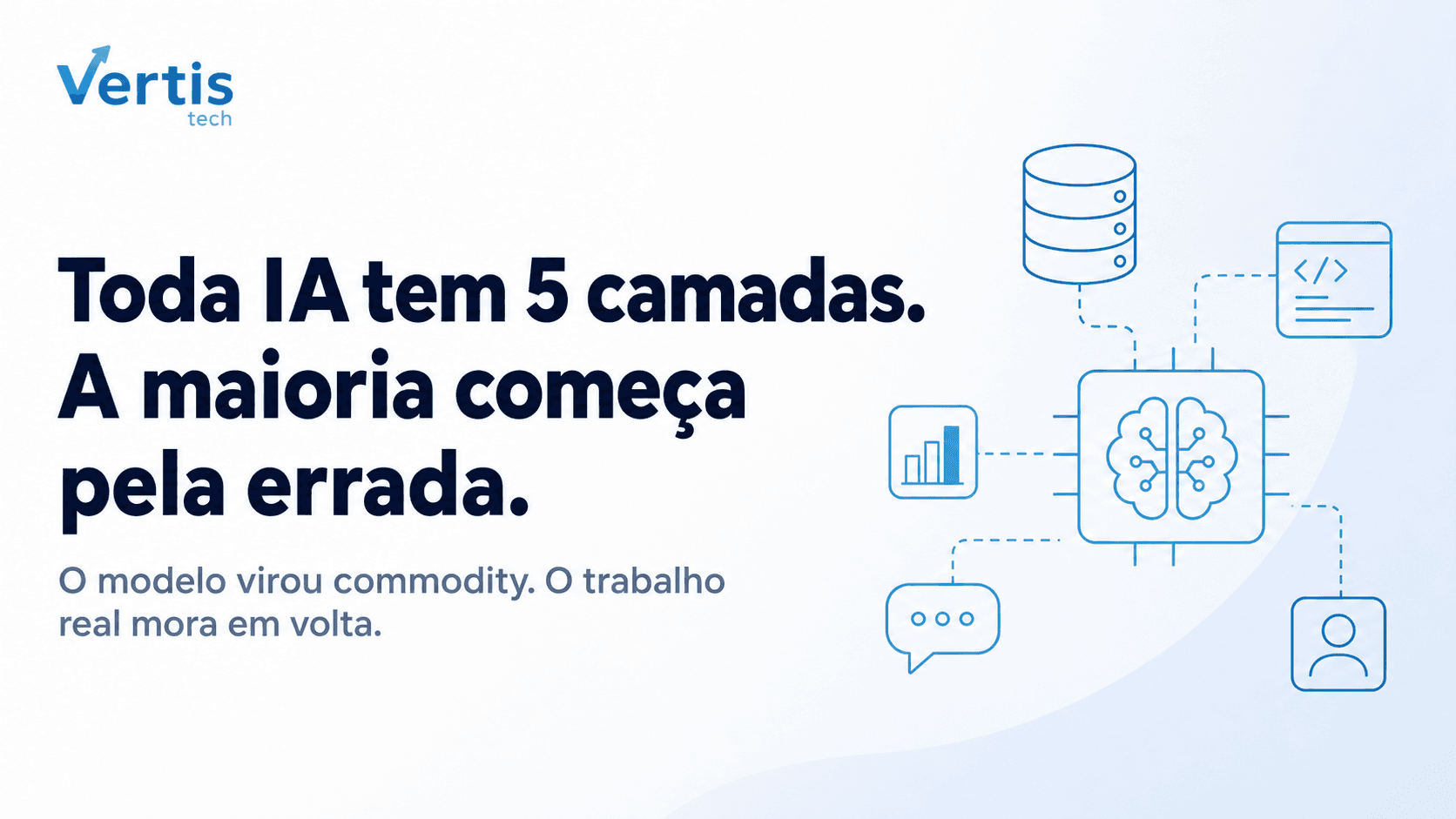 Toda solução de IA tem 5 camadas. A maioria começa pela errada