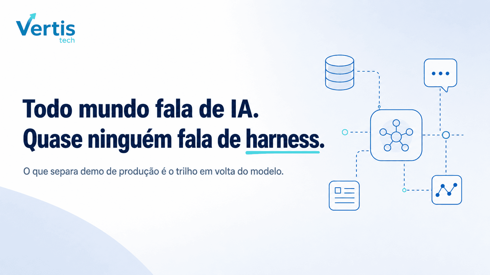 A demo mostra o modelo. A operação revela o harness